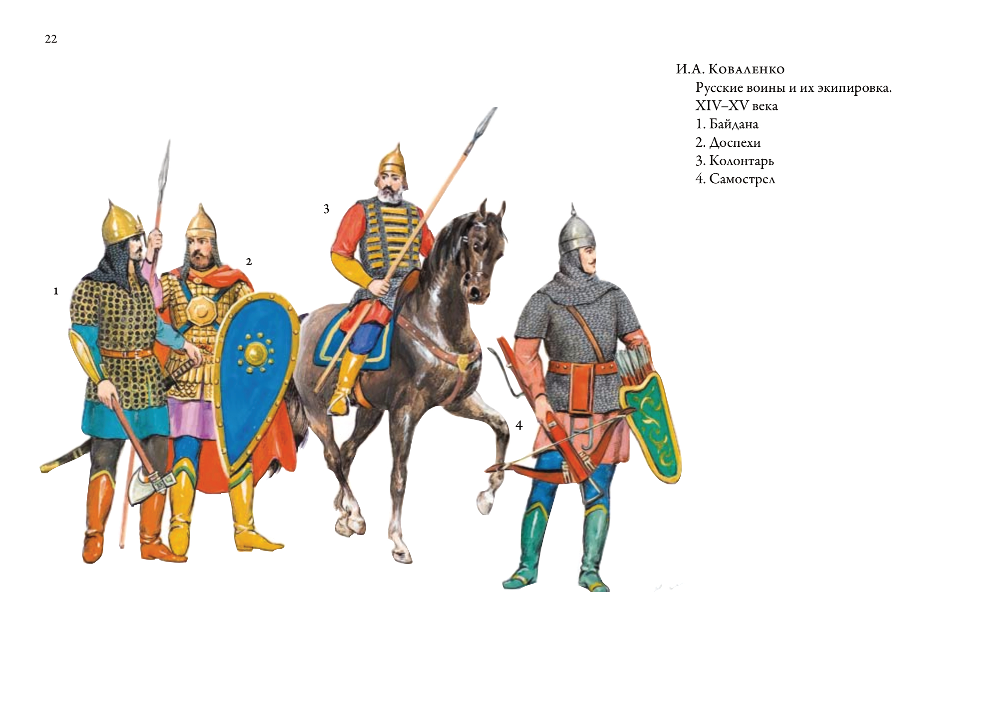 Новгородский воин 15 век